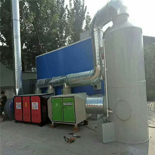 喷涂废气处理设备报价与厂家选择及防火门应用